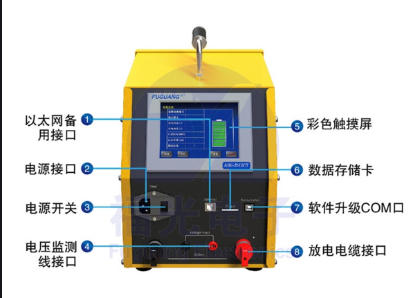 智能活化儀電路板抄板上海PCB抄板_SMT貼片_PCB加工_線路板焊接加工